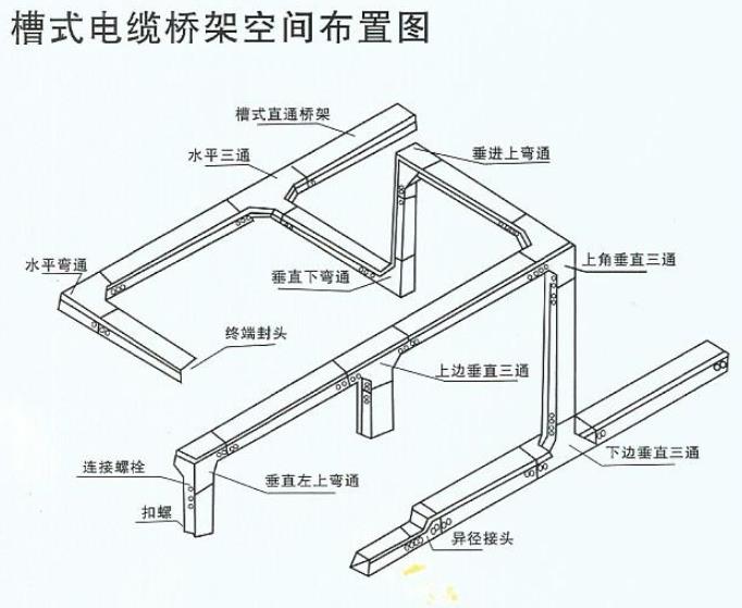 下平異徑接頭